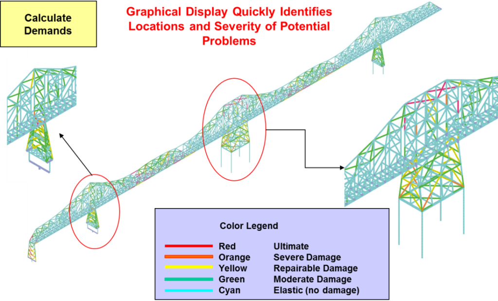 BridgeIMAGE | SC Solutions