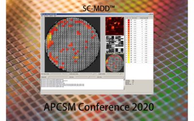32nd Advanced Process Control Smart Manufacturing (APCSM) Conference October 6-7, 2020